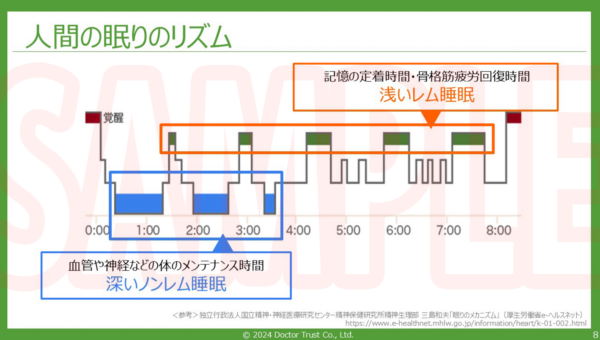 SAMPLE_05