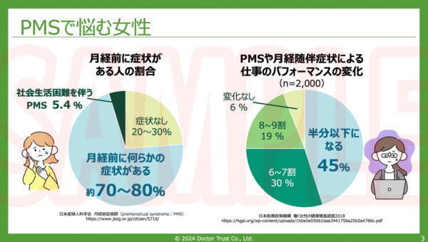 pms_sample3