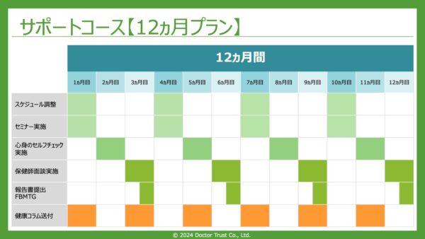 slide_12month