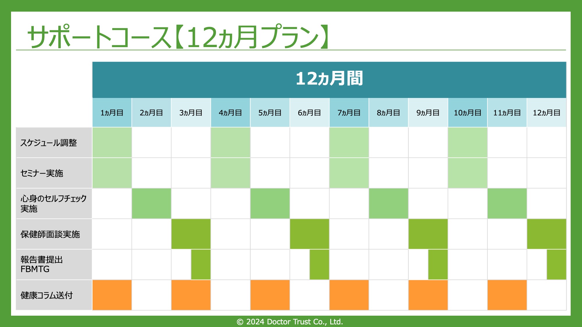 slide_12month
