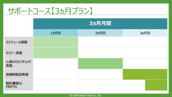 slide_3month