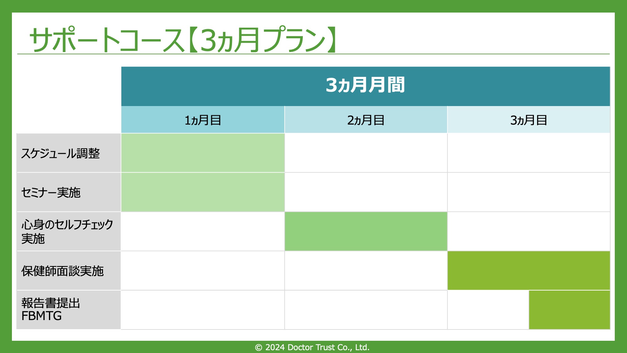slide_3month