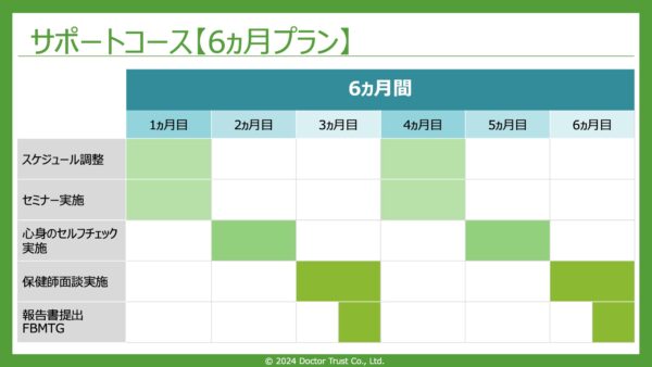 slide_6month
