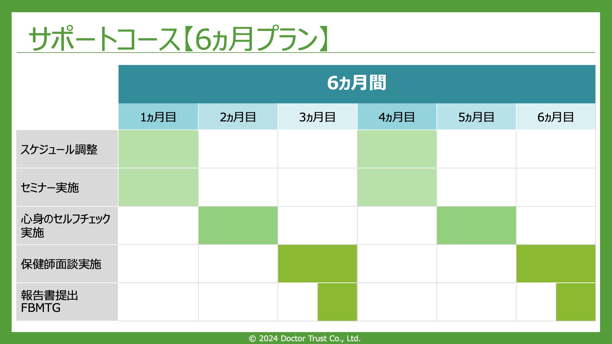 slide_6month