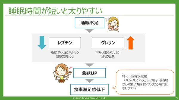 sleep_katagiri_sample3