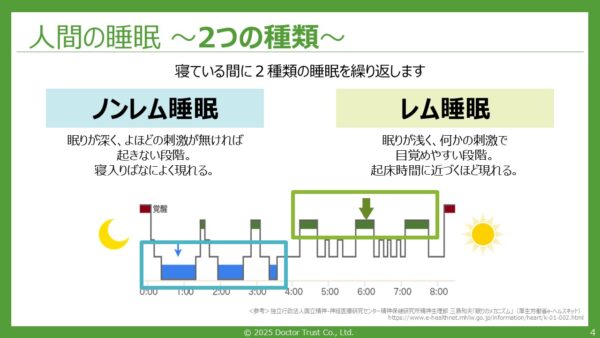 sleep_katagiri_sample4