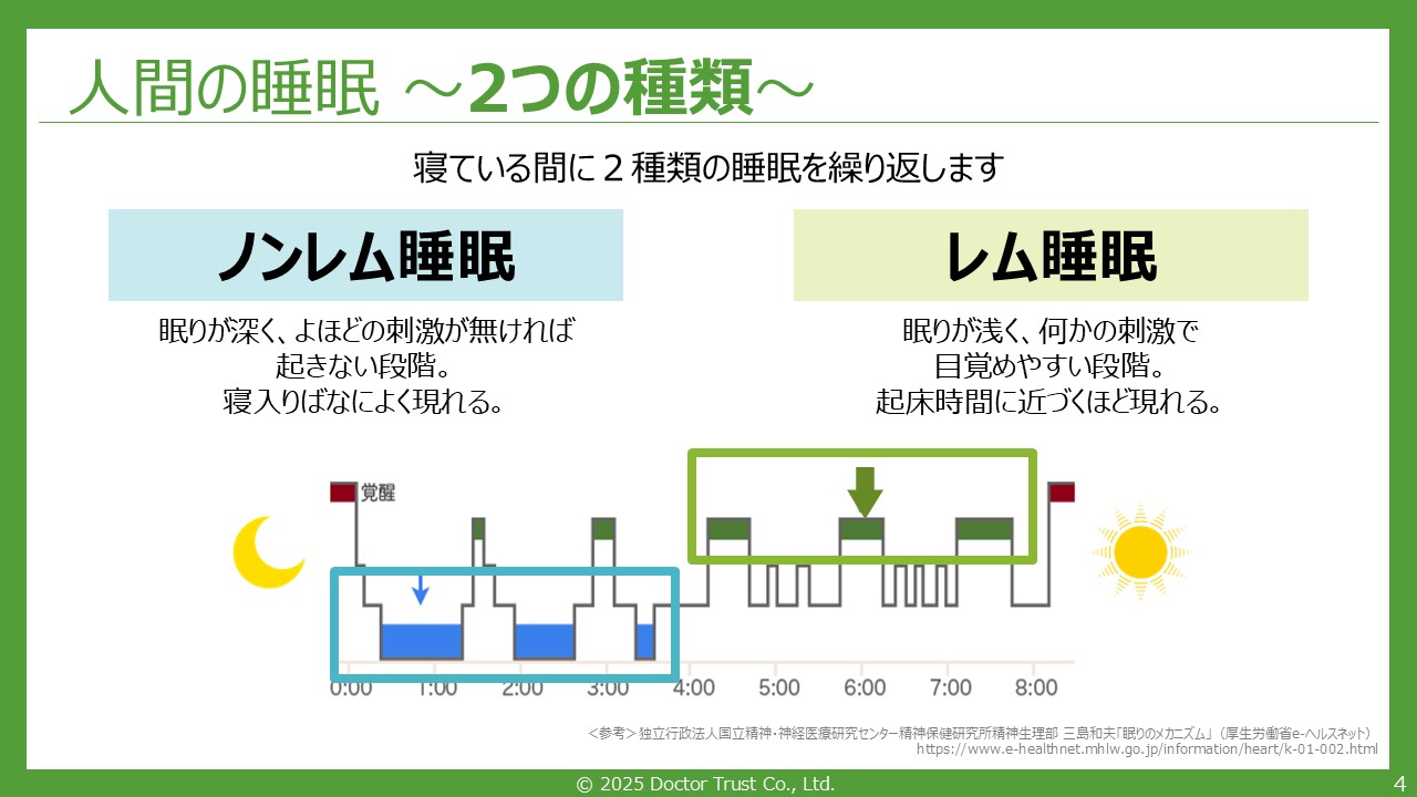 sleep_katagiri_sample4