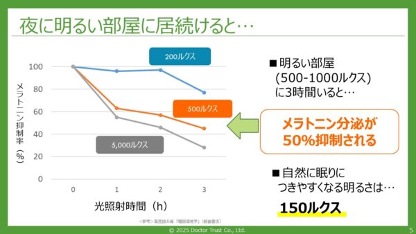 sleep_katagiri_sample5