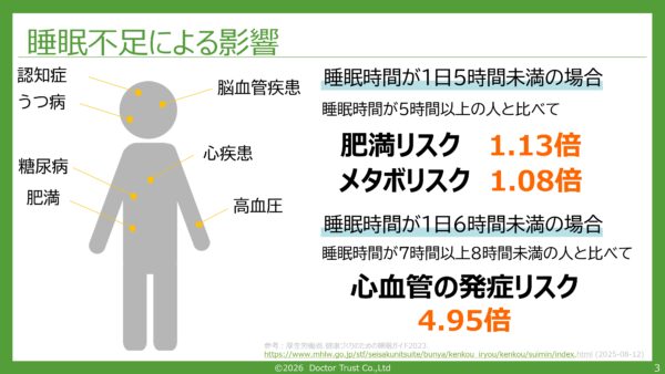 sleep_takeuchi_sample3